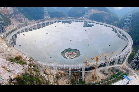 Viewed from above